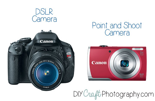 point and shoot dslr